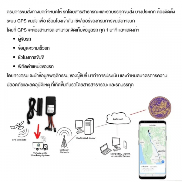 GPSDD GPS ติดตามสำหรับรถที่กรมการขนส่งทางบก กำหนดให้ติด GPS - Image 5