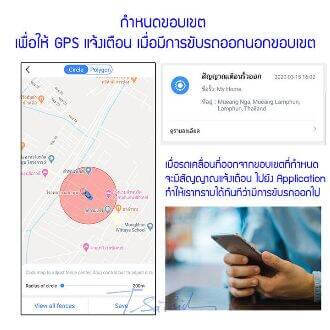 GPSDD รุ่น GPSDD-EV02 - Image 3