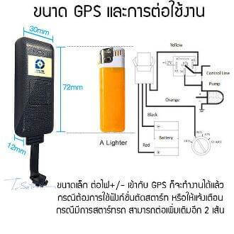 GPSDD รุ่น GPSDD-EV02 - Image 5