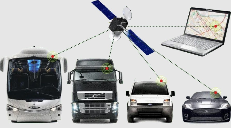 รู้จักGPS ติดตามรถ