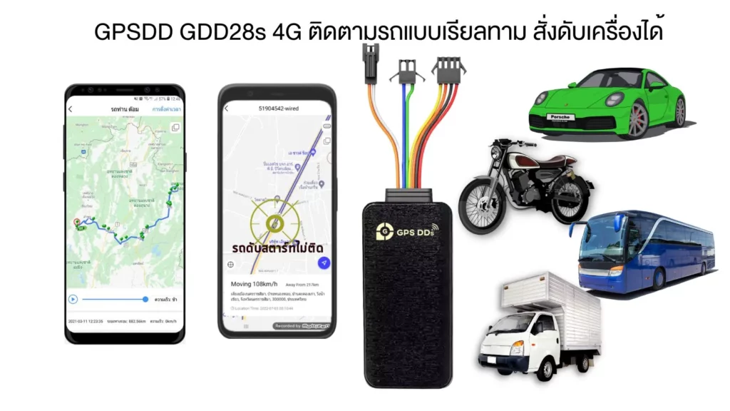 ระบบติดตามรถขน ส่งช่วยวางแผนเส้นทาง