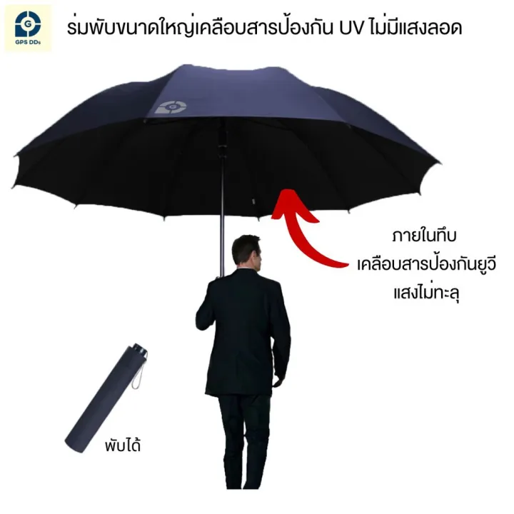 GPSDD ร่มพับกันยูวี - Image 8