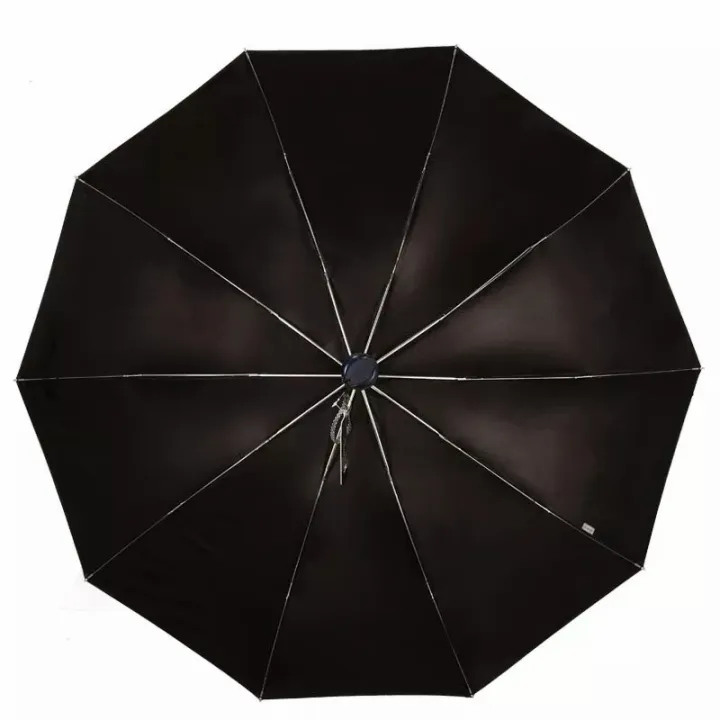 GPSDD ร่มพับกันยูวี - Image 7
