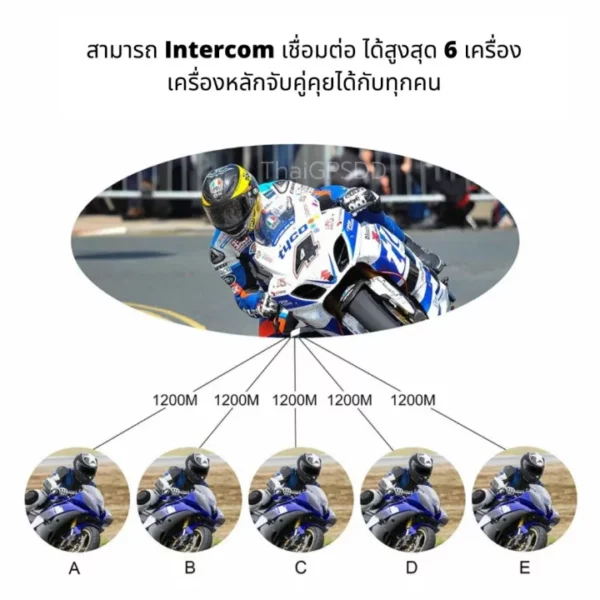 GPSDD EJEAS V6 Pro ชุด Intercom ติดหมวกกันน๊อค - Image 7