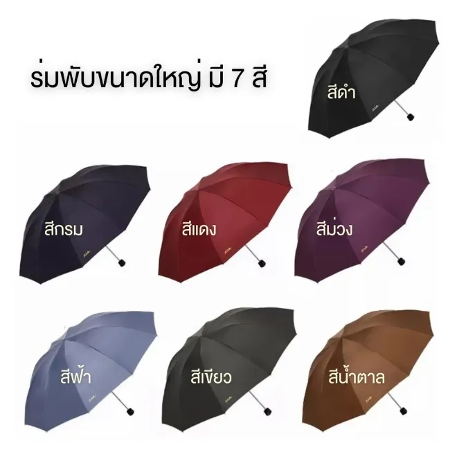 GPSDD ร่มพับกันยูวี - Image 4