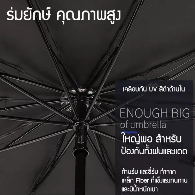 GPSDD ร่มพับกันยูวี - Image 2