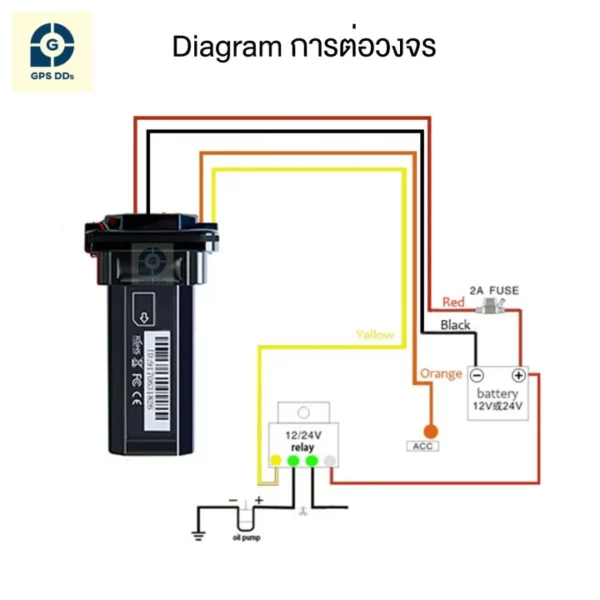 GPSDD GDT02L GPS แบบ 4G ส่งข้อมูลตำแหน่งรถผ่านคลื่น 4G - Image 8