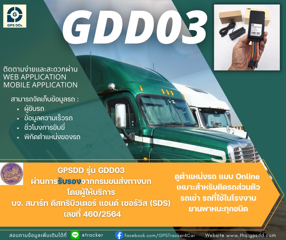 เหตุผลที่ควรติดตั้ง เครื่อง GPS ติดรถ จำเป็นแค่ไหน ไขข้อข้องใจไปพร้อมกัน