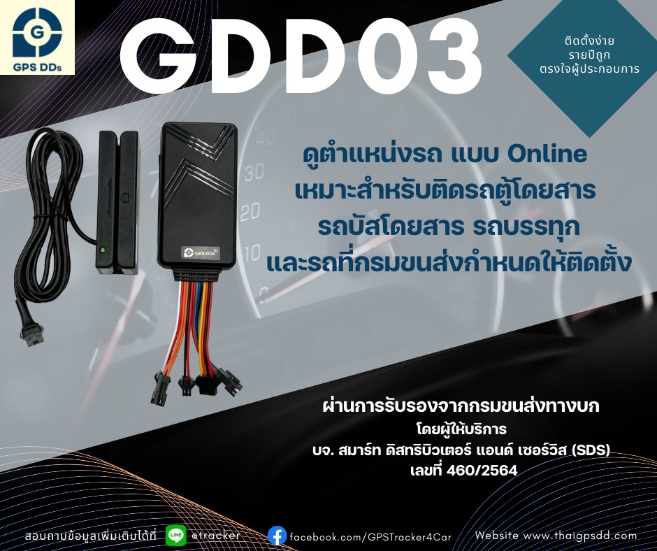 การติดตั้งเครื่อง GPS ติดรถ มีประโยชน์กว่าที่คิด