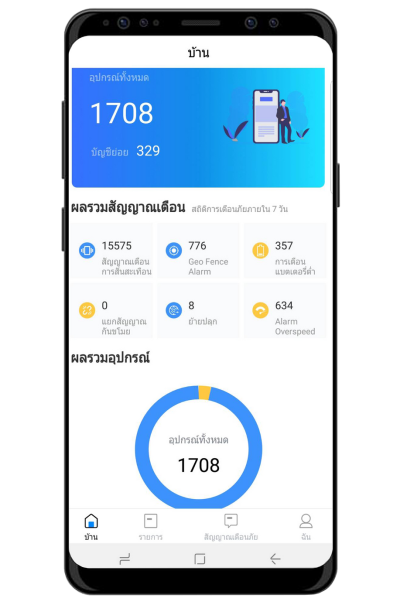 การใช้ Application GPSDD